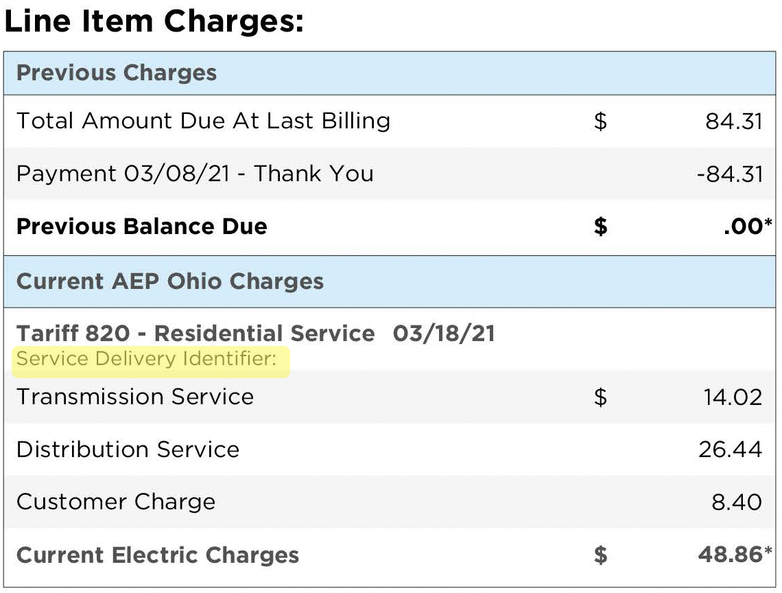 Understand Your Bill Clean Energy Columbus