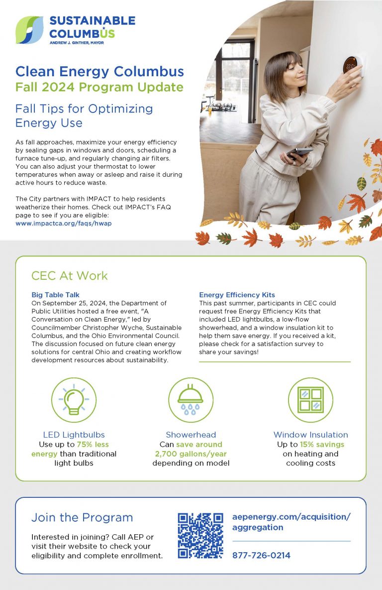 As the leaves start turning and the promise of cooler days approaches, Clean Energy Columbus is taking time to reflect on our summer of advancements. As we transition into a new season, we want to share this update on how to continue participating in the program, our steps toward the future of clean energy in central Ohio, and how to optimize your home this season for the best savings possible. Join CEC as we power forward to a greener future with the support of our community and our sustainability initiatives.