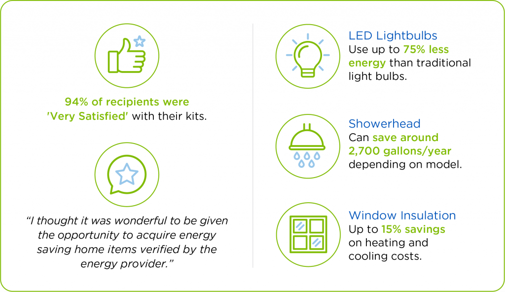 New Year, Clean Energy: Exciting Updates from Clean Energy Columbus