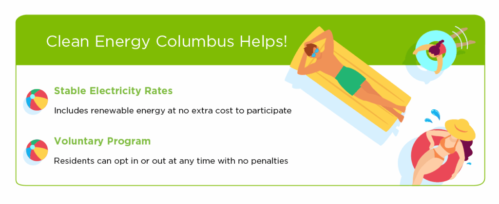 Energizing Columbus Together: Understanding Community Choice Aggregation and Its Benefits